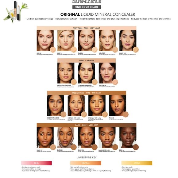 bareMinerals Original Liquid Mineral Concealer/Corrector ~ Fair 1W 6ml NIB - Picture 7 of 13